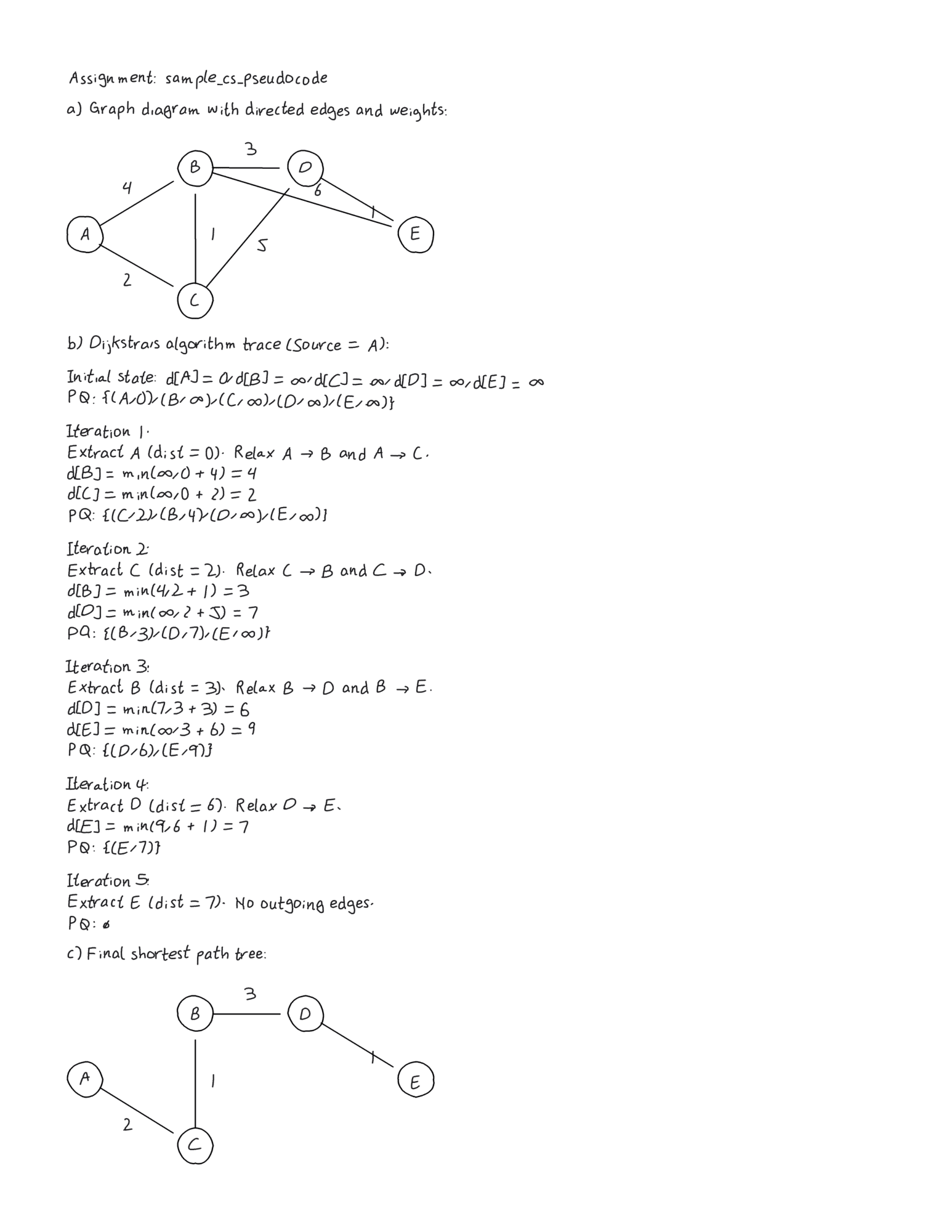 Computer science pseudocode with algorithm analysis rendered in handwritten monospace style