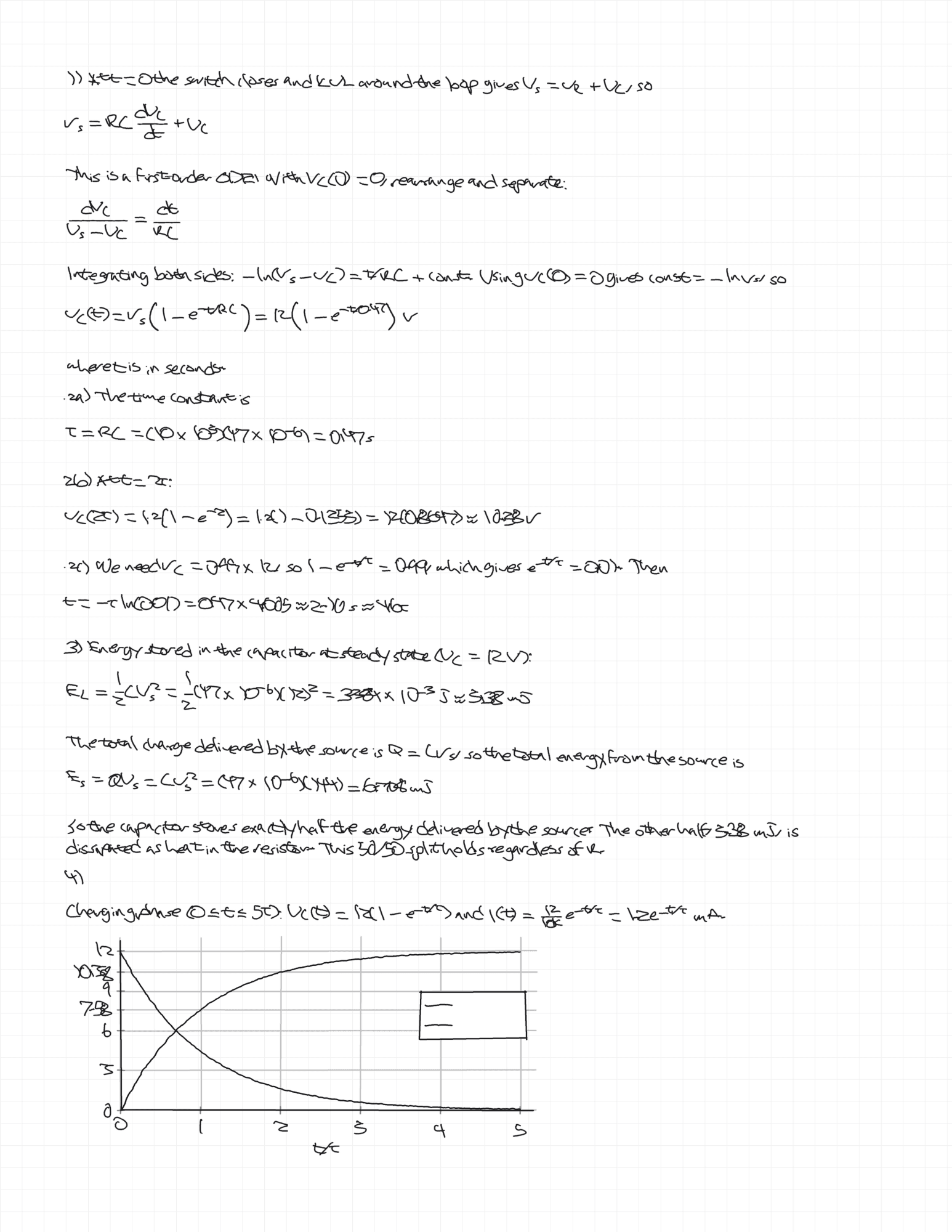 Hand-drawn RC circuit with transient analysis showing exponential decay solution